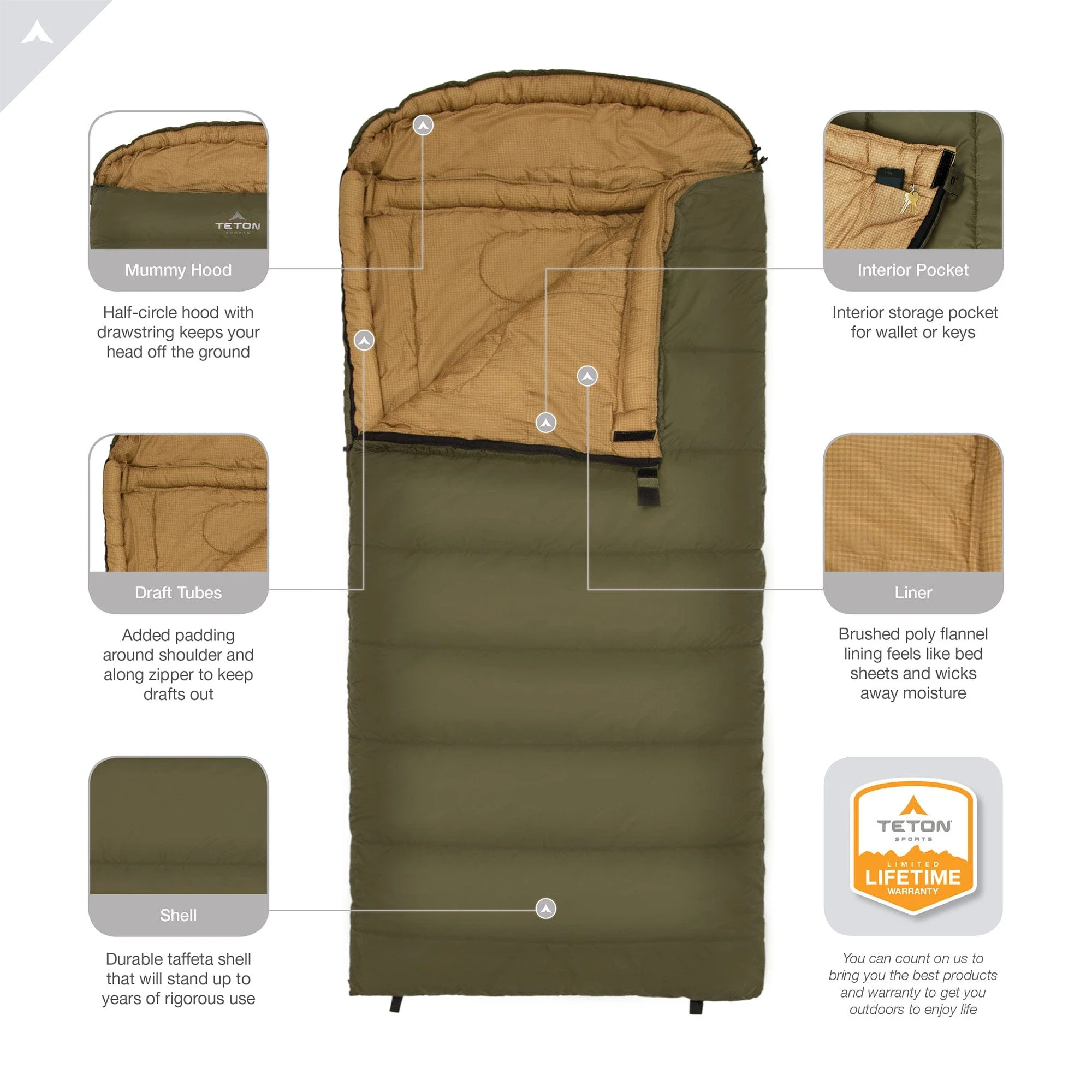 Celsius XL 20˚F Sleeping Bag - Image 10