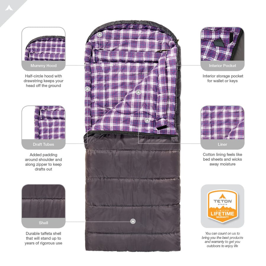 Fahrenheit 0ºF Sleeping Bag - Image 9