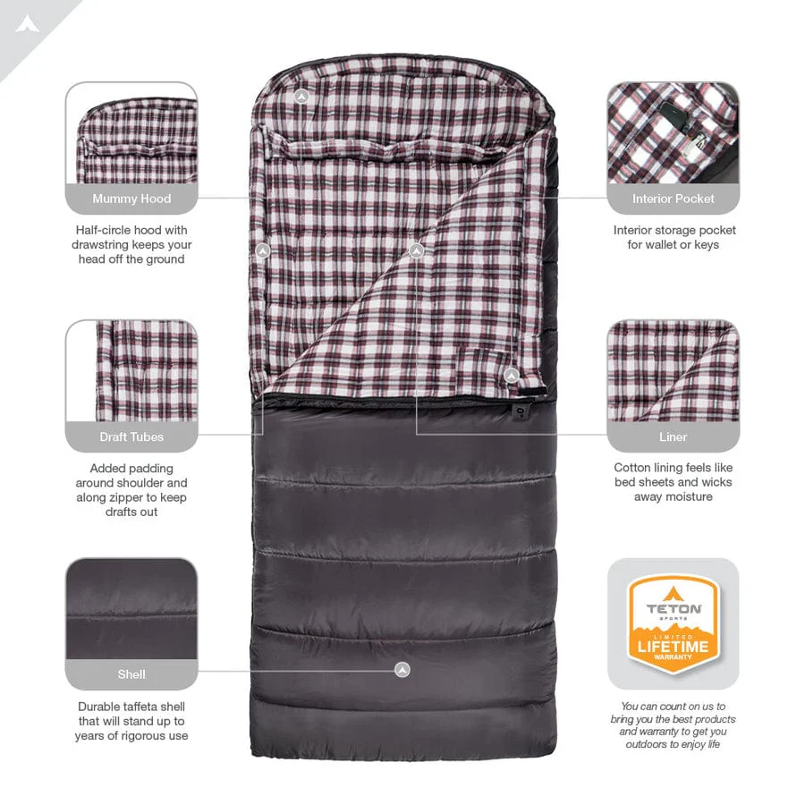 Fahrenheit XXL 0ºF Sleeping Bag - Image 9