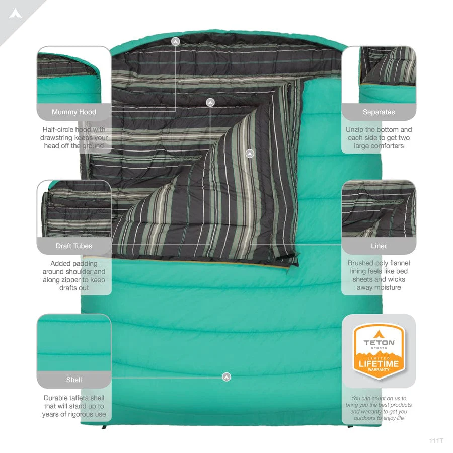Mammoth 0˚F Double Sleeping Bag - Image 11
