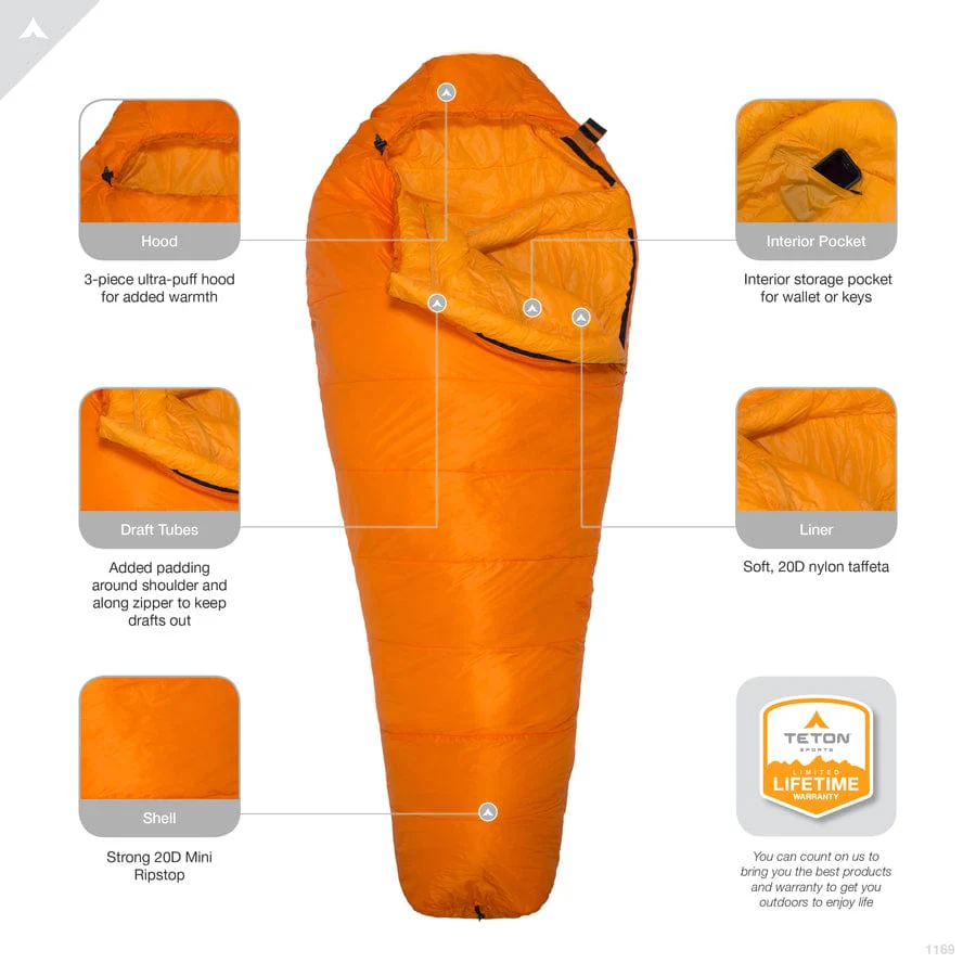 ALTOS-S 0˚F Mummy - Image 9
