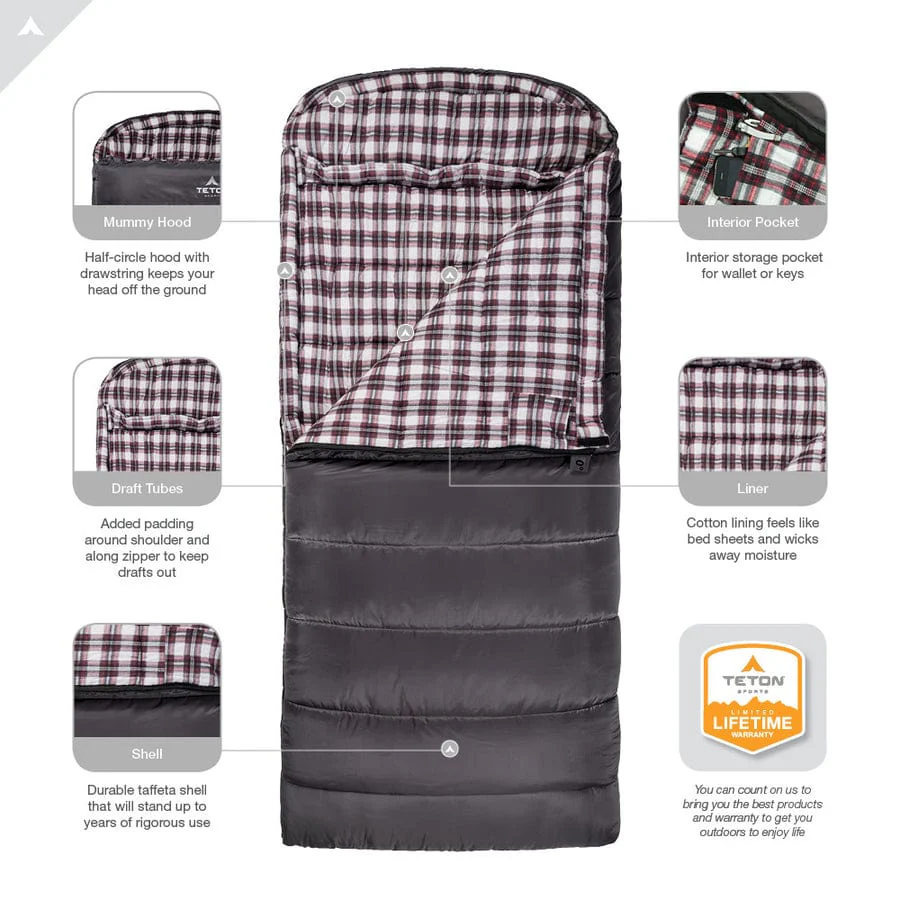Fahrenheit 0ºF Sleeping Bag - Image 8