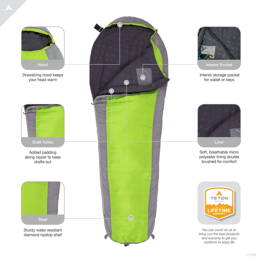 TrailHead 20˚F Mummy Sleeping Bag - Image 11